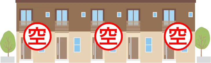 法人が入居するので空室リスクが少ない